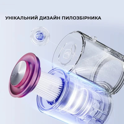 Пилосос Jimmy BD7Pro Вінниця - фото 11