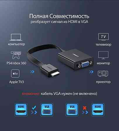 Відеоадаптер відео перехідник адаптер UGREEN MM103 HDMI - VGA 25cm, колір чорний UGR-40248 Одеса