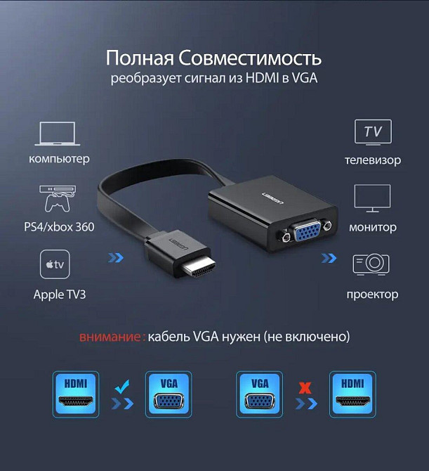 Відеоадаптер відео перехідник адаптер UGREEN MM103 HDMI - VGA 25cm, колір чорний UGR-40248 Одеса - фото 5
