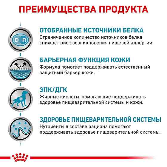 Royal Canin Sensitivity Control Duck Rice (Рояв Канін Сенситітіті Контрол) вологий корм для собак при алергії 0.410 кг. Запоріжжя