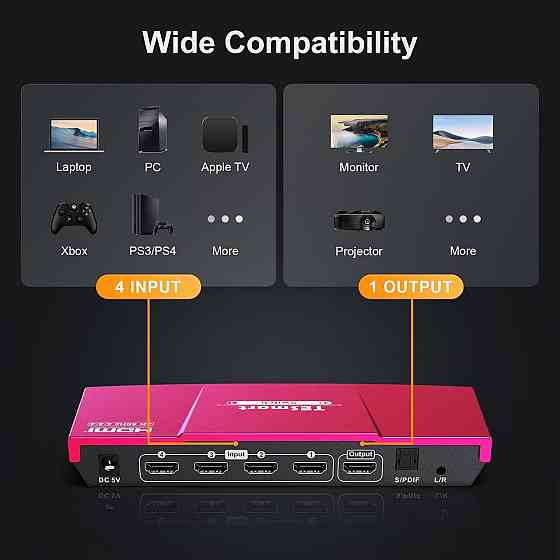 HDMI перемикач TESmart 4x1, 4K 60Hz, UHD, оптичний аудіовихід, пульт ДУ, підтримка HDR, Dolby Vision Київ