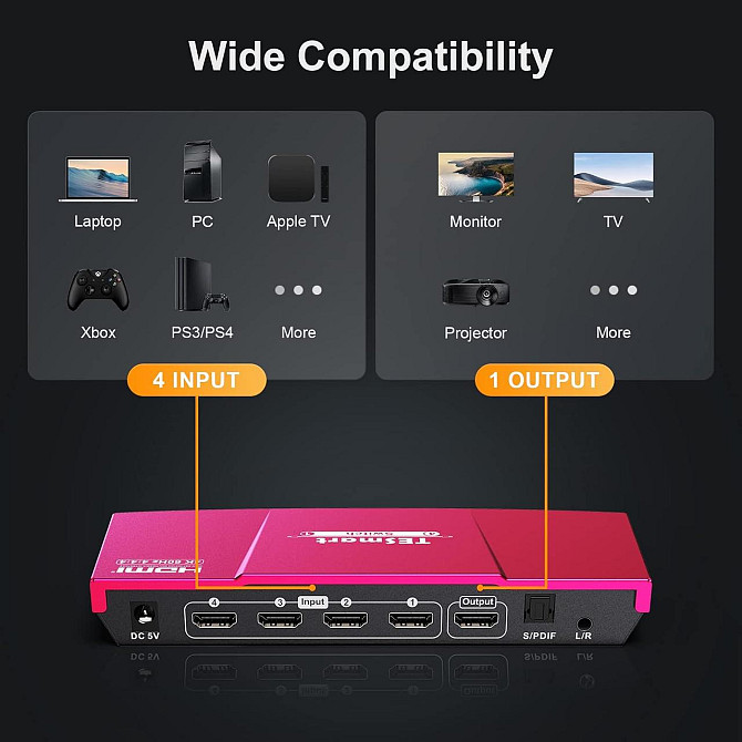 HDMI перемикач TESmart 4x1, 4K 60Hz, UHD, оптичний аудіовихід, пульт ДУ, підтримка HDR, Dolby Vision Київ - фото 1