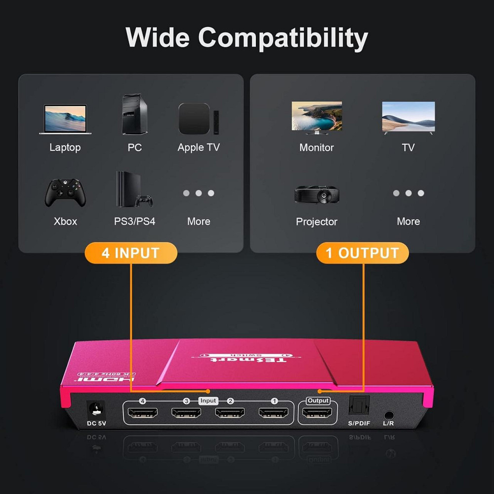 HDMI переключатель TESmart 4x1 4K 60Hz UHD оптический аудиовыход пульт ДУ поддержка HDR, Dolby Vision, красный Киев - изображение 1