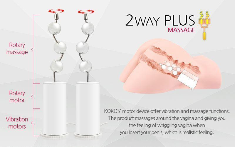 Мастурбатор Kokos Hera Hip Real 2WayPlus с вибрацией и массажем Sex Aura Киев - изображение 7