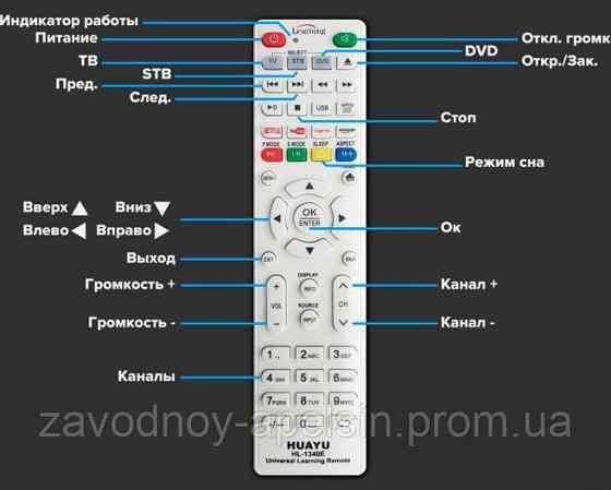 Универсальный пульт TV DVD SAT SMART обучаемый (Netflix YouTube) Одесса