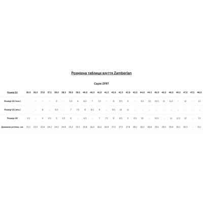 Устілка Zamberlan Thermo Comfort Fit 45 (006.1166) Вінниця
