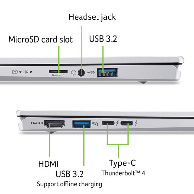 Ноутбук Acer Swift Go 14 SFG14-74 (NX.JCWEU.002) Вінниця - фото 8
