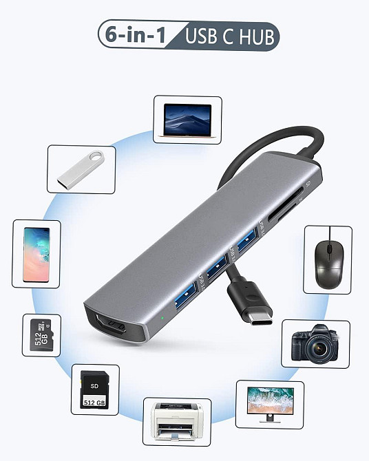 Хаб USB-C 6в1, многопортовый концентратор HDMI 4K, 3×USB 3.0, кардридер SD/TF, док-станция адаптер для MacBook Киев - изображение 2