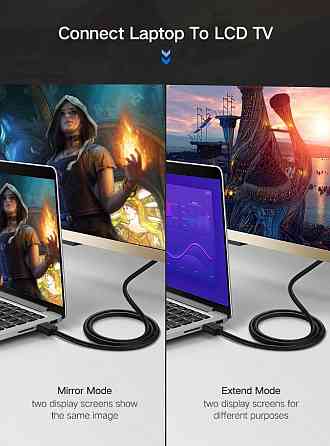 HDMI кабель v2.0 UGreen HD104 з підтримкою 4K@60Hz 10107 (Чорний, 2м) Николаев