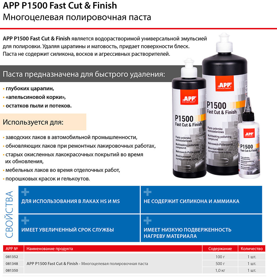 Полірувальна паста багатоцільова "P1500 Fast Cut & FINISH" 1кг APP, 081350 Київ - фото 3