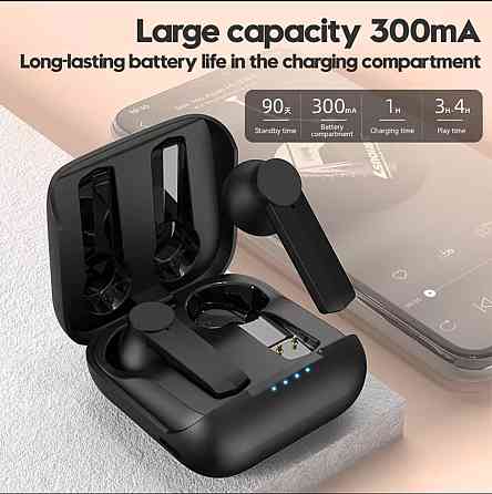 Бездротові навушники TWS F2 Black Bluetooth 5.2 Київ