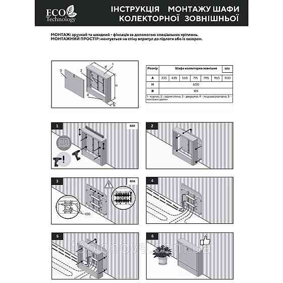 Колекторный шкаф наружный ЕСО PRO ШКН-03 600x715x125 Черновцы