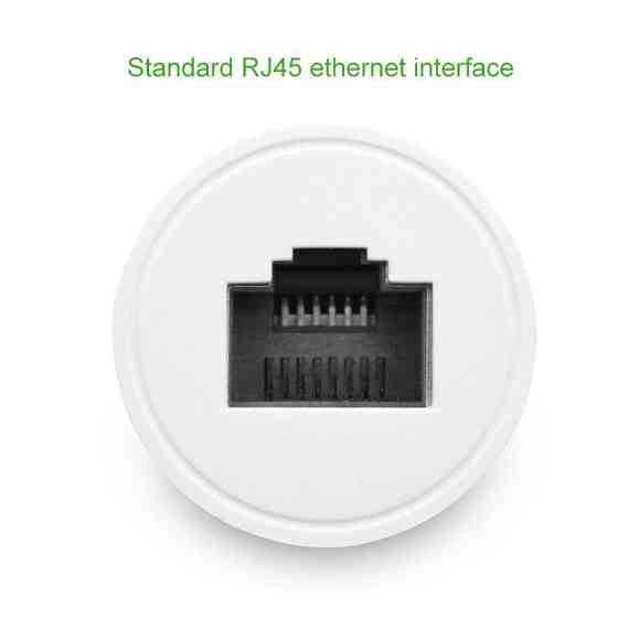 Защитный Ethernet-адаптер от грозы Ugreen RJ45 NW116 20391 (Белый) Николаев
