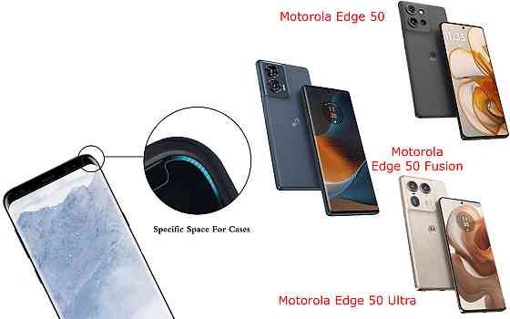 Защитное стекло HyperGlass Pro для Motorola Edge 50, Edge 50 Fusion, Edge 50 Ultra – максимальная Киев