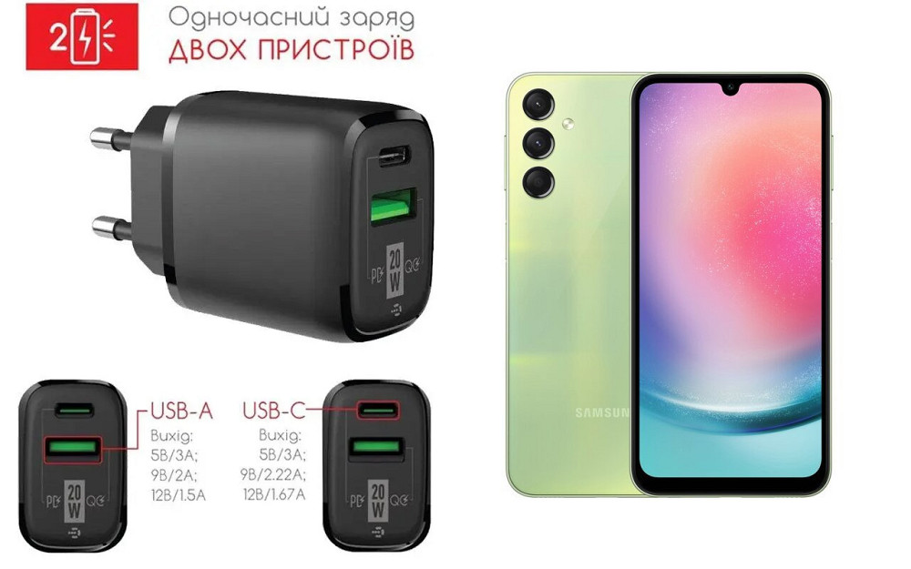 Сетевое зарядное устройство для Samsung Galaxy A24, 20W 3A, Quick Charge 3.0 Киев - изображение 1