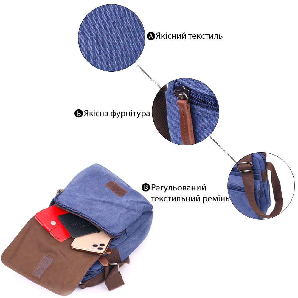 Відмінна чоловіча сумка із щільного текстилю Синя (Vintage) Київ - фото 8