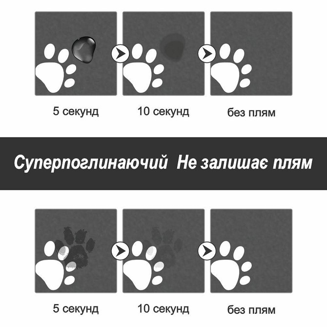 Антискользящий Поглощающий Быстросохнущий Коврик под миски для домашних животных Следы 40 х 55 см Че Киев - изображение 3