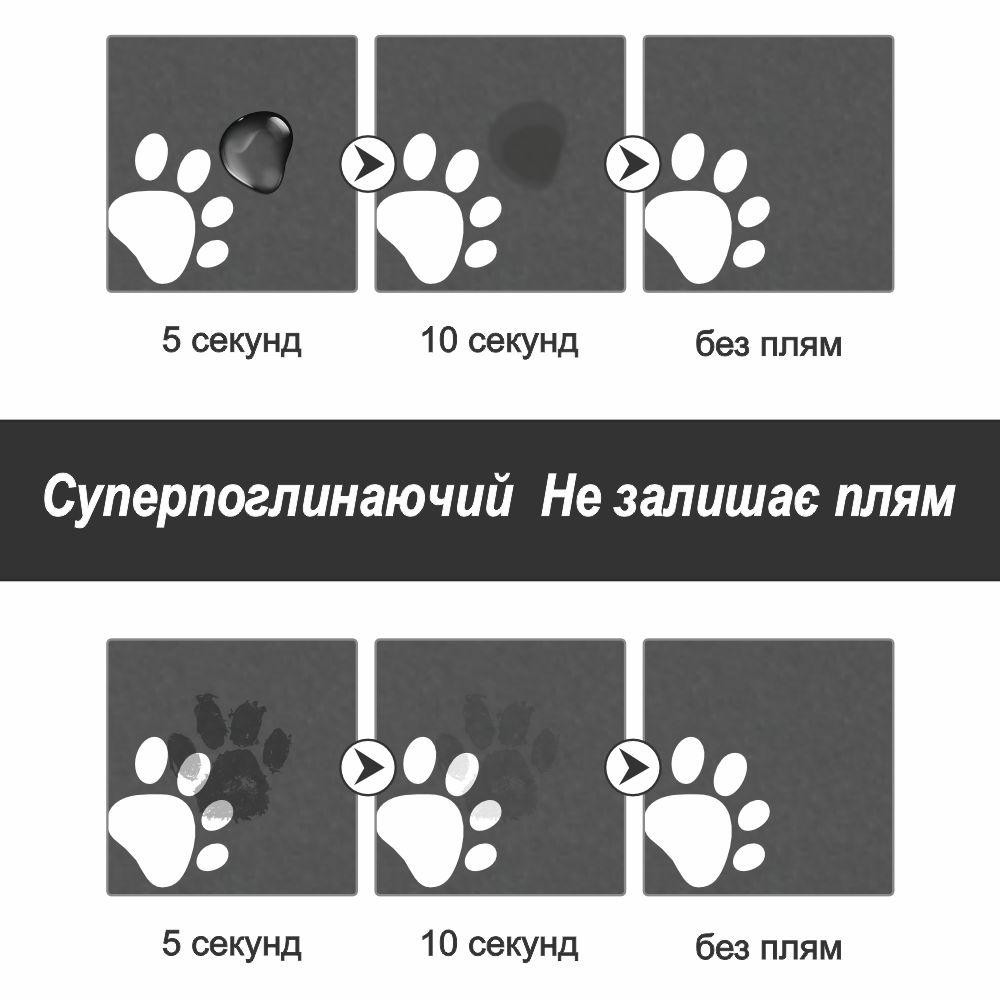 Антиковзний Поглинаючий Швидковисихаючий Килимок під миски для домашніх тварин Сліди 40 х 55 см Чорний Буча - фото 3