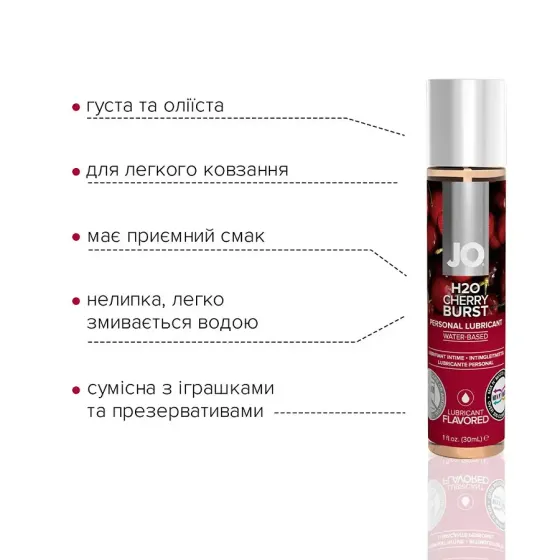 Змазка на водній основі System JO H2O — Cherry Burst (30 мл) без цукру, рослинний гліцерин Львов