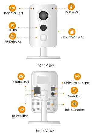 Видеокамера IMOU CUBE 4 MP Wi-Fi. Киев