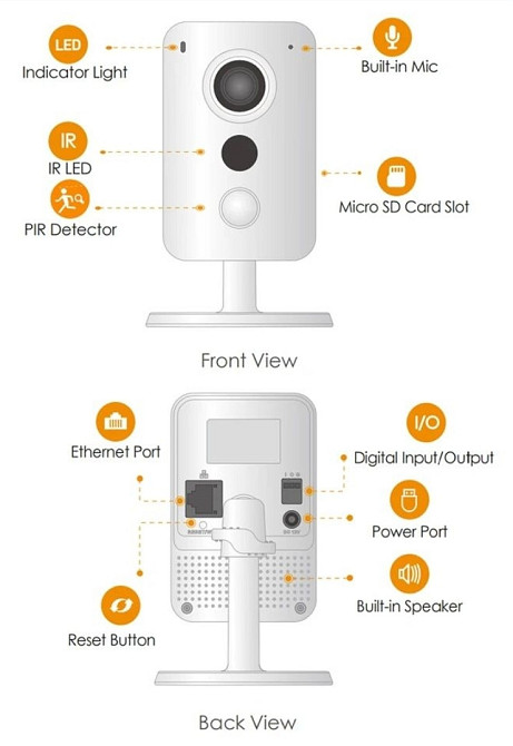Видеокамера IMOU CUBE 4 MP Wi-Fi. Киев - изображение 2