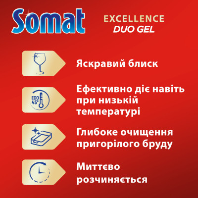 Гель для мытья посуды в посудомойке Somat Exellence Duo Gel Антижир 684 мл + 684 мл (9000101819199) Винница - изображение 11