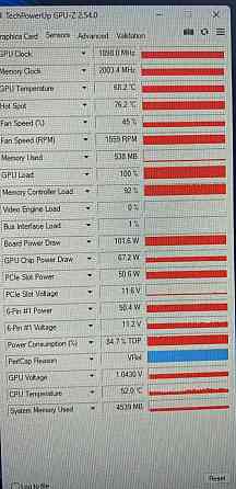 Відеокарта ASUS GTX 1060 6Gb. Київ