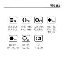 Отвертка с битами и головками 1/4