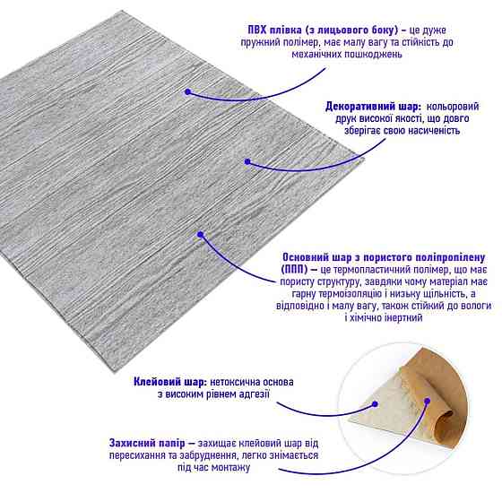 Самоклеюча декоративна 3D панель 700х700х6мм Біле дерево (383) SW-00000652 Київ