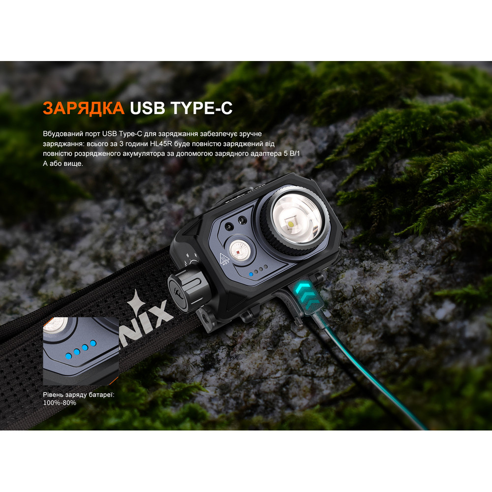 Ліхтар налобний Fenix HL45R LED з безконтактним датчиком Київ - фото 14