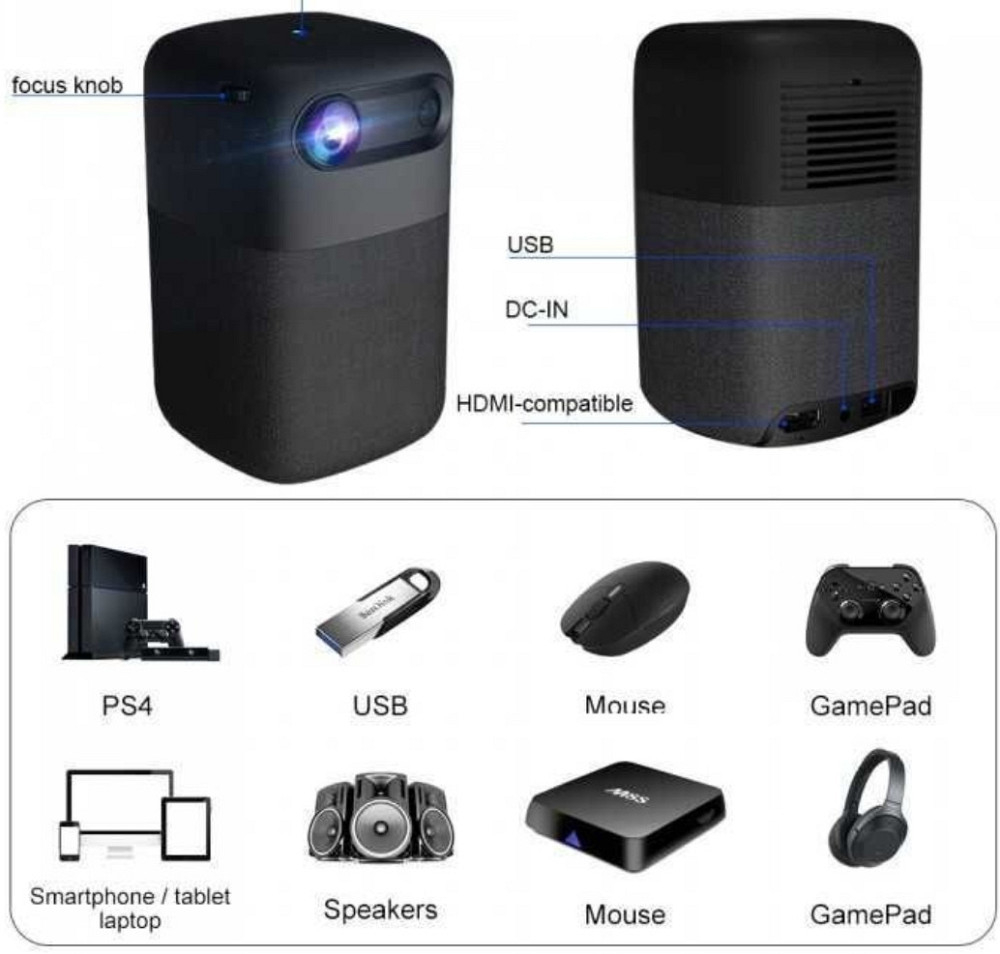 Проектор с Аккумулятором: LED Alincoo S 10. Харьков - изображение 8