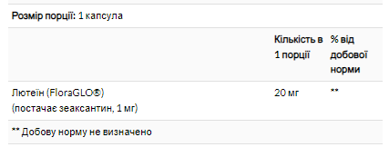 Lutein 20 mg - 60 softgels Луцк