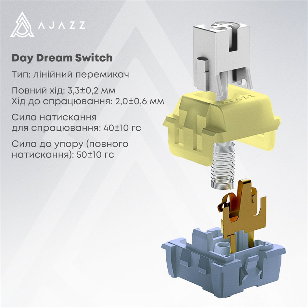 Клавіатура бездротова Ajazz AK820 Max Plus Day Dream Switch White (AK820MAX-DD-BWD) ( білий, синій ) Харьков - изображение 15