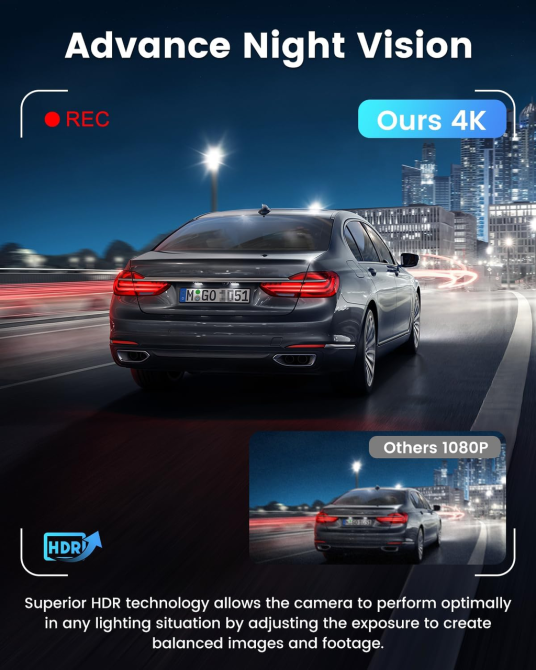 Автомобильный видеорегистратор Penemay V31 4K+1080P, 2 камеры, Wi-Fi, 64 ГБ, G-Sensor, 24/7 Parking, экран 1.97 Киев - изображение 6