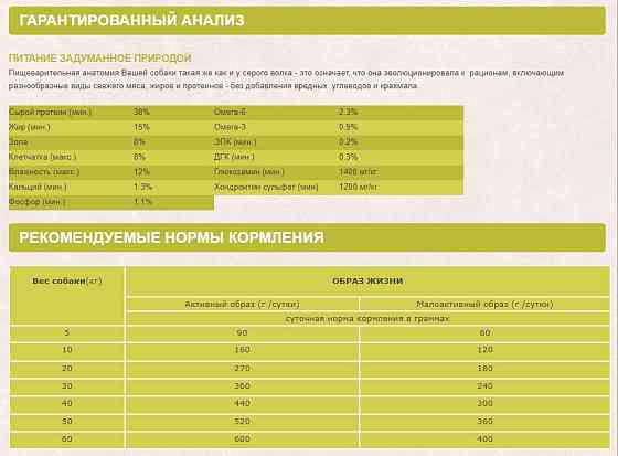 Orijen Senior (Ориген Сеньор) сухий корм для літніх собак 2 кг. Запоріжжя