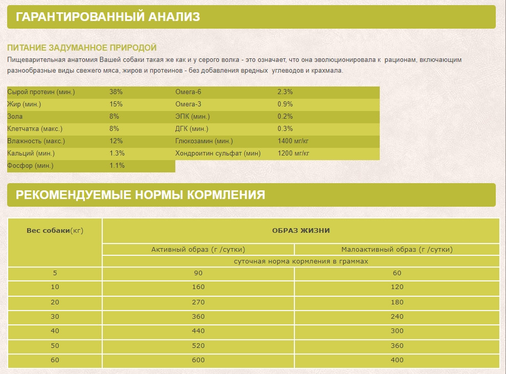 Orijen Senior (Ориген Сеньор) сухий корм для літніх собак 2 кг. Запоріжжя - фото 5