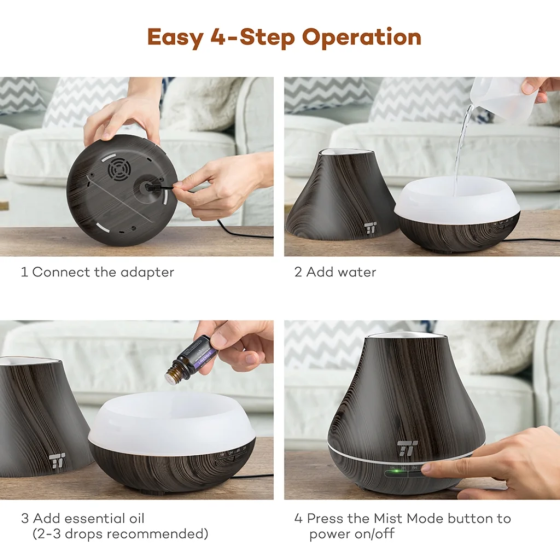 Зволожувач повітря TaoTronics TT-AD004 Луцк