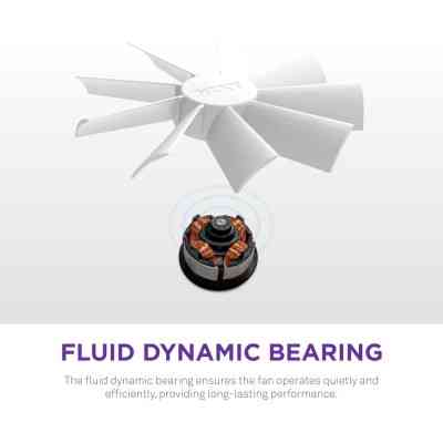 Кулер до корпусу NZXT F140RGB Duo (RF-D14SF-W1) Вінниця