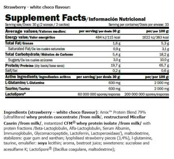 Протеїн Amix Nutrition Gourmet Protein 1000 г, Strawberry-White Choco Луцьк