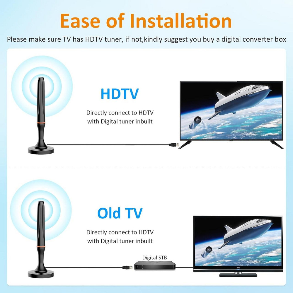 Цифрова телевізійна антена для Smart TV, для внутрішнього використання, прийом 360° цифрової HDTV-антени для місцевих каналів, пі Київ - фото 6