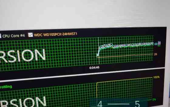 Ноутбук MSI Katana RTX 3060/ 16/512SSD/ i7-11800H/ gf66. Харьков