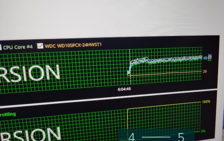 Ноутбук MSI Katana RTX 3060/ 16/512SSD/ i7-11800H/ gf66. Харьков - изображение 2