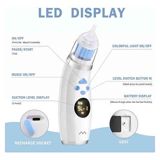 Назальний аспіратор електричний Hjh Nasal Aspirator білий USB-C 5 рівнів всмоктування 3 силіконові насадки IPX65 музика світло Київ