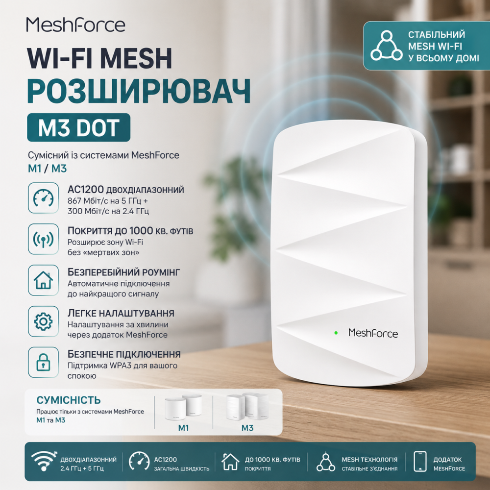 Уцінка Wi-Fi Mesh розширювач MeshForce M3 Dot (для системи M1/M3), AC1200, 1000 кв. футів Київ - фото 1