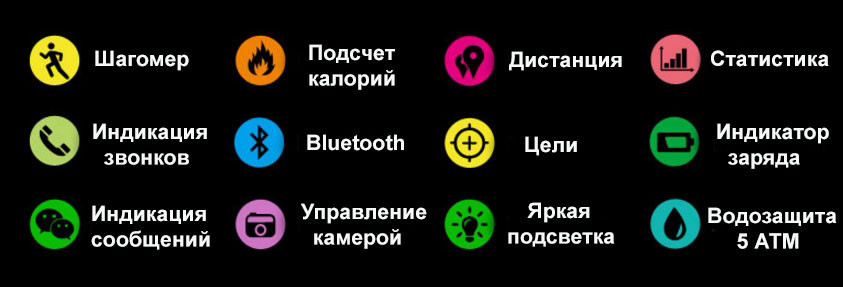 Спортивний смарт годинник Skmei 1245 Крокомір Bluetooth Чорні Вінниця - фото 8