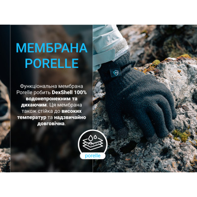 Водонепроницаемые перчатки Dexshell ThermFit 3.0 Gloves темно-блакитні розмір L (DG12402HTB-L) Винница - изображение 5