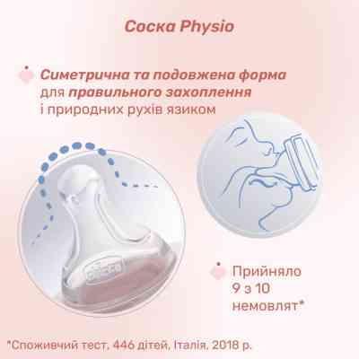 Бутылочка для кормления Chicco Perfect Easy силіконова, від 0+ міс. повільний потік 150 мл, (20251.30) Винница