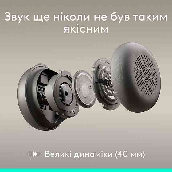 Гарнітура Logitech Zone Wired 2 USB Graphite (981-001619) ( 11611 ) Харьков