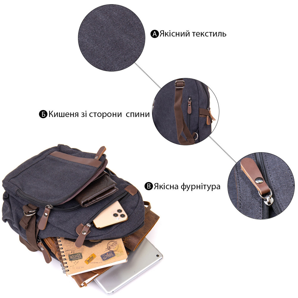 Рюкзак текстильний унісекс Vintage 20600 Чорний Київ - фото 5