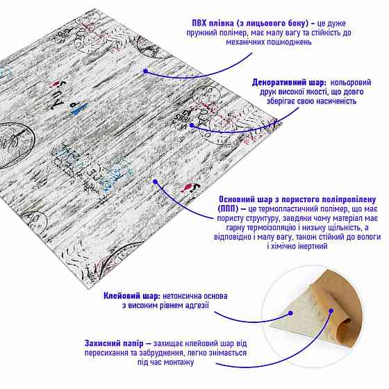 Самоклеющаяся декоративная 3D панель 700x700x5мм Париж (085) SW-00000142 Киев